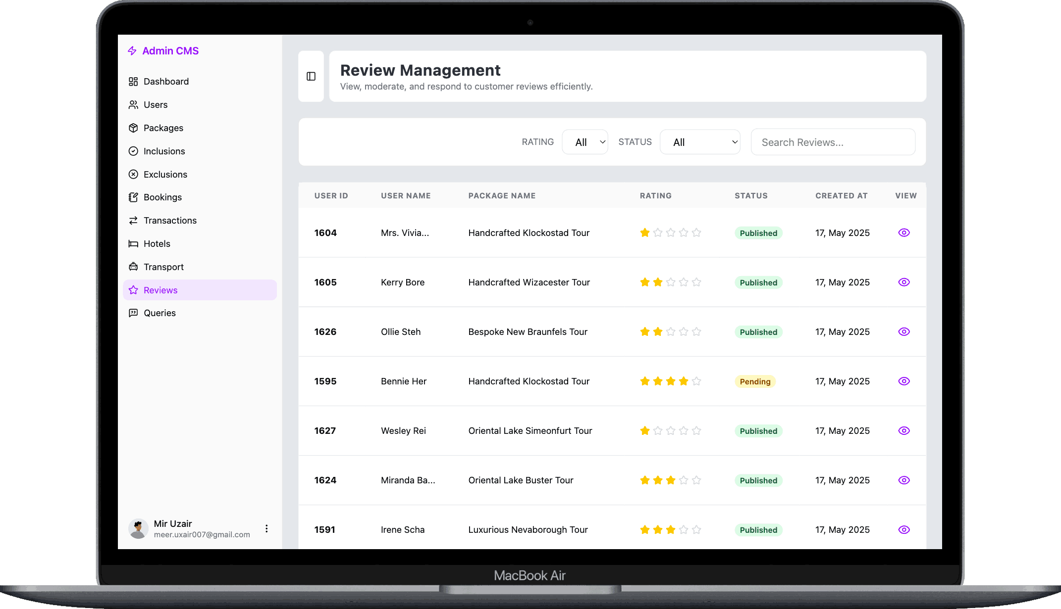 Customer communication dashboard 1