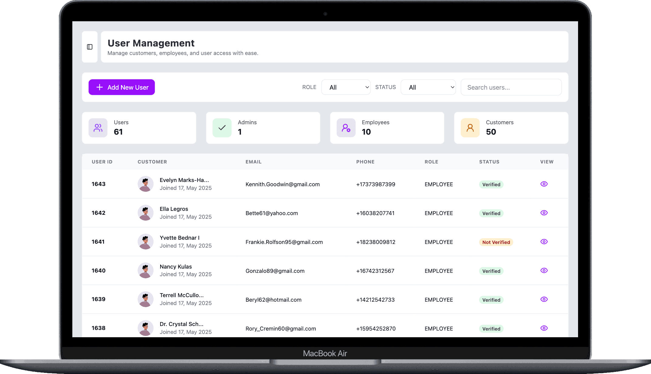User management dashboard showing roles and permissions 1